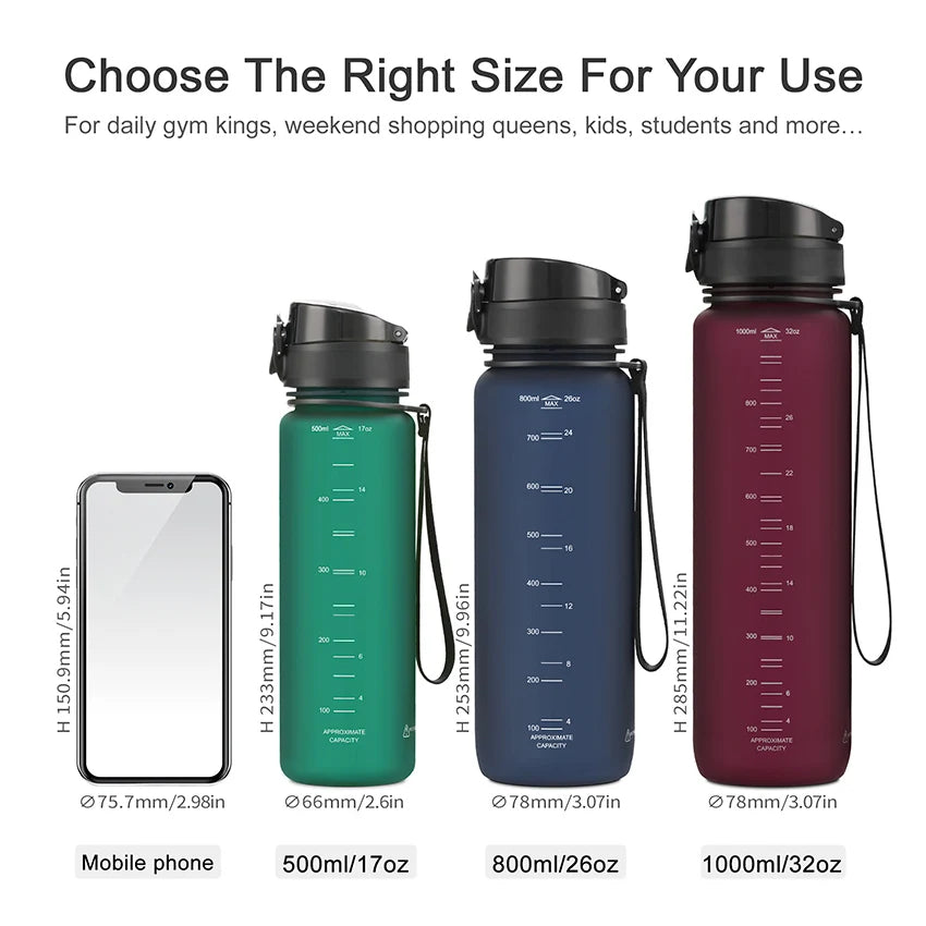 Sports Water Bottle BPA Free