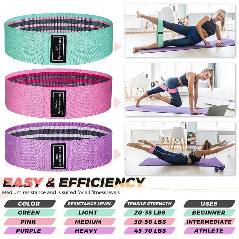 Fitness Elastic Bands